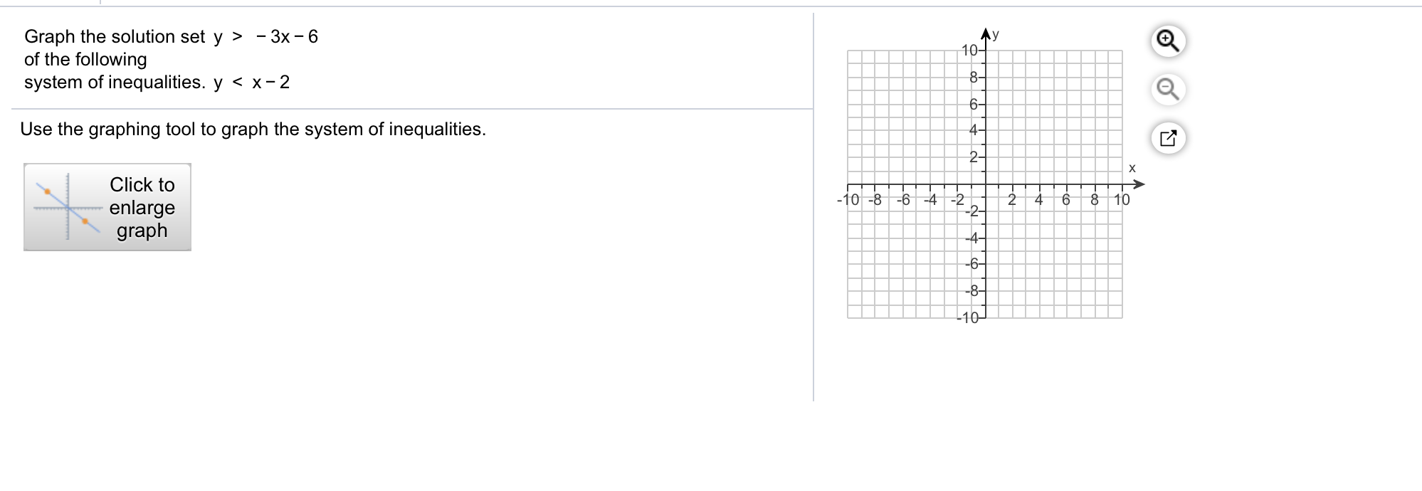 Solved Graph The Solution Set Of The Given System Of Line Chegg Com