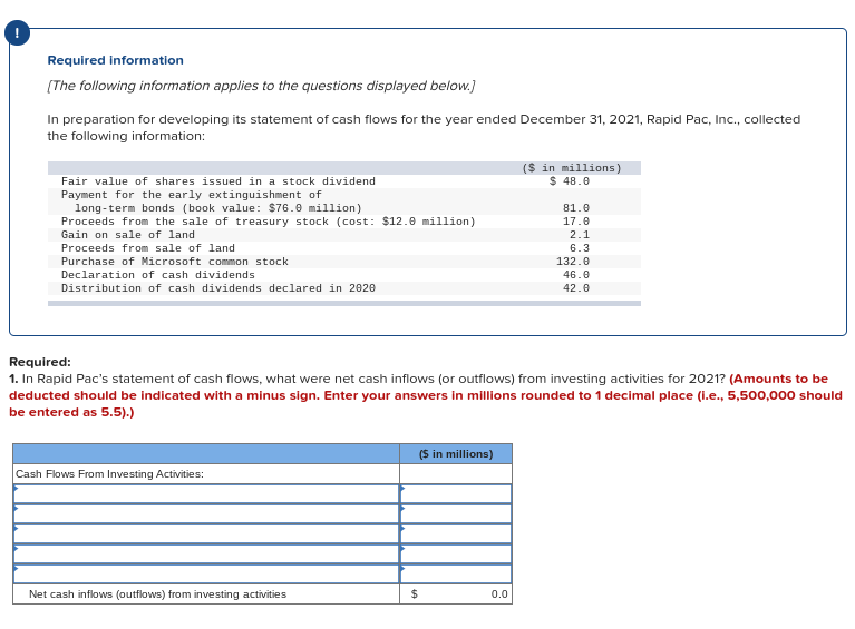 solved-in-preparation-for-developing-its-statement-of-cash-chegg