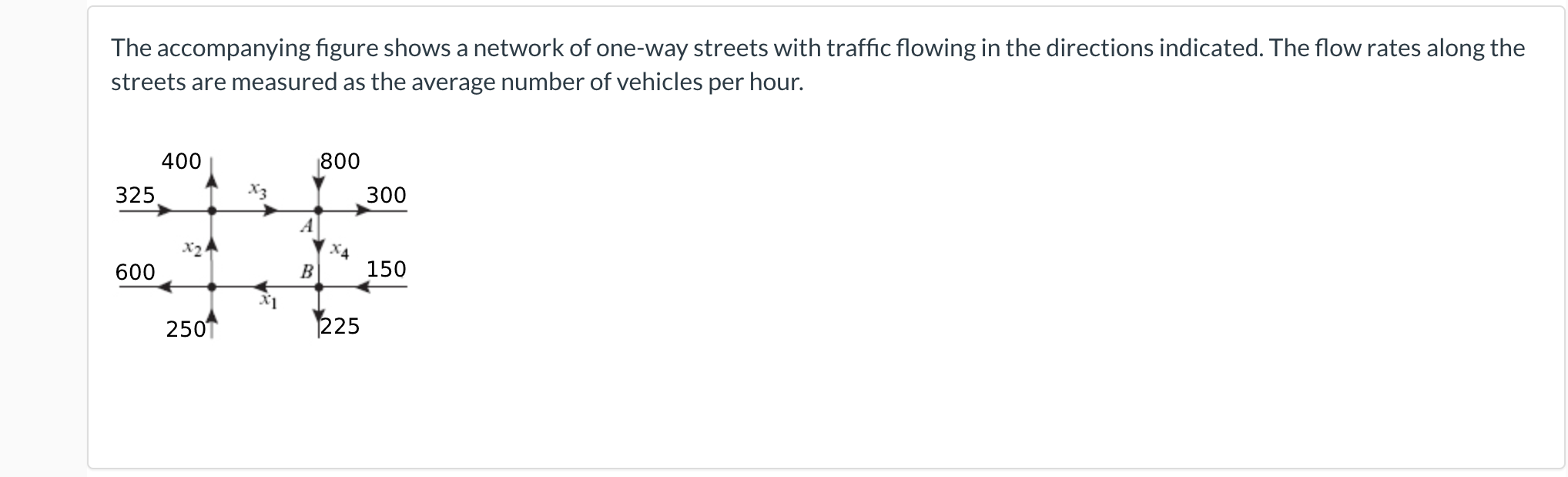 Solved The accompanying figure shows a network of one-way | Chegg.com