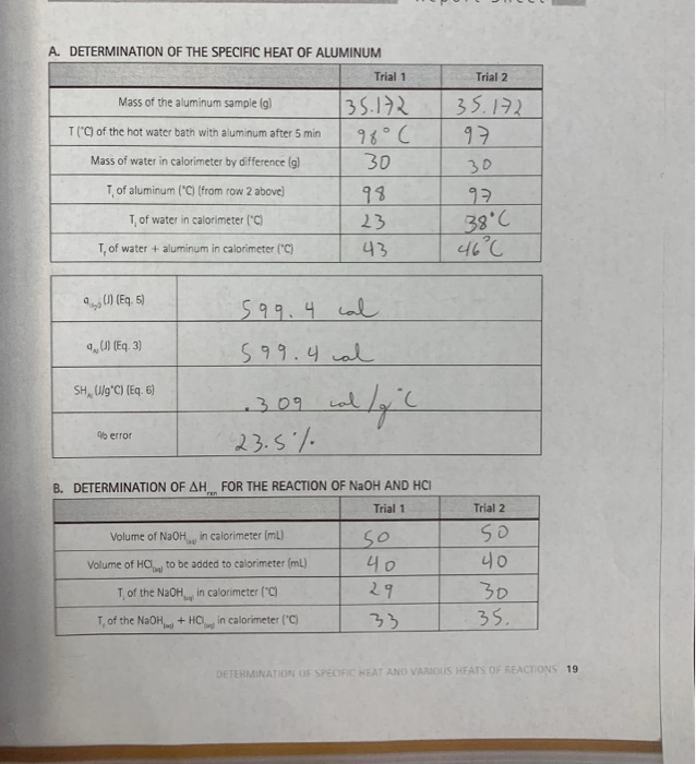 Solved A. DETERMINATION OF THE SPECIFIC HEAT OF ALUMINUM | Chegg.com