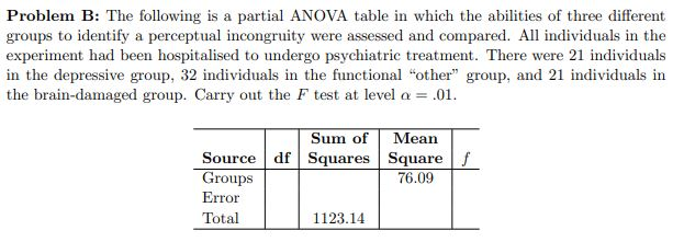 Solved Problem B: The following is a partial ANOVA table in | Chegg.com