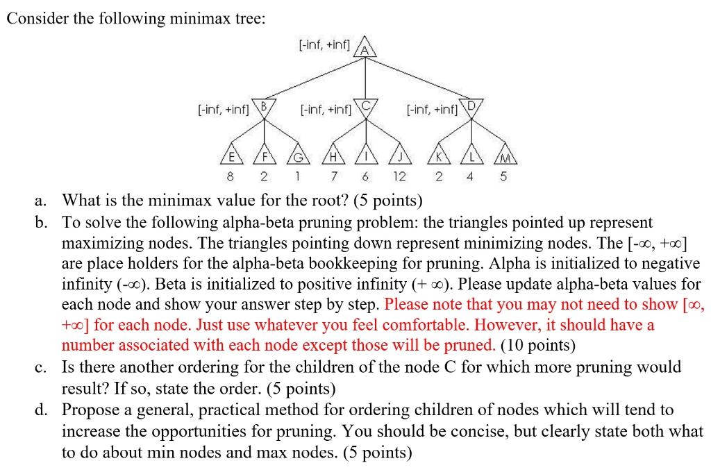 Solved Consider the following minimax tree: [-inf, +inf] | Chegg.com