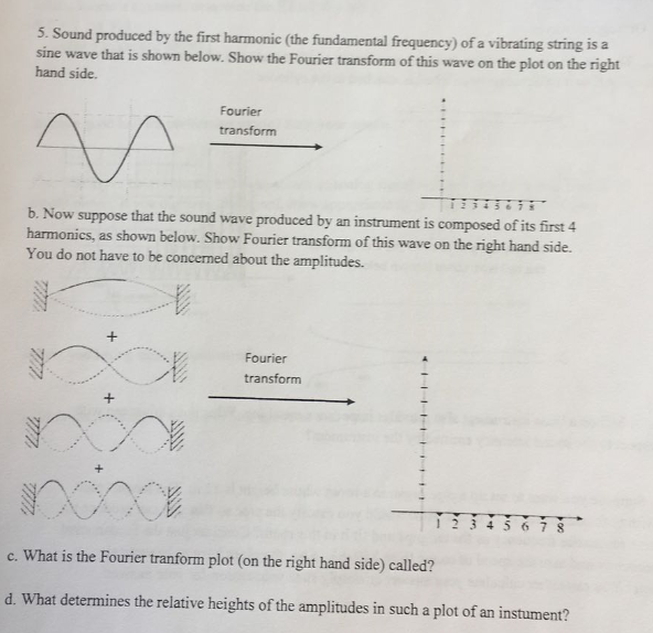 Solved 5. Sound produced by the first harmonic (the | Chegg.com