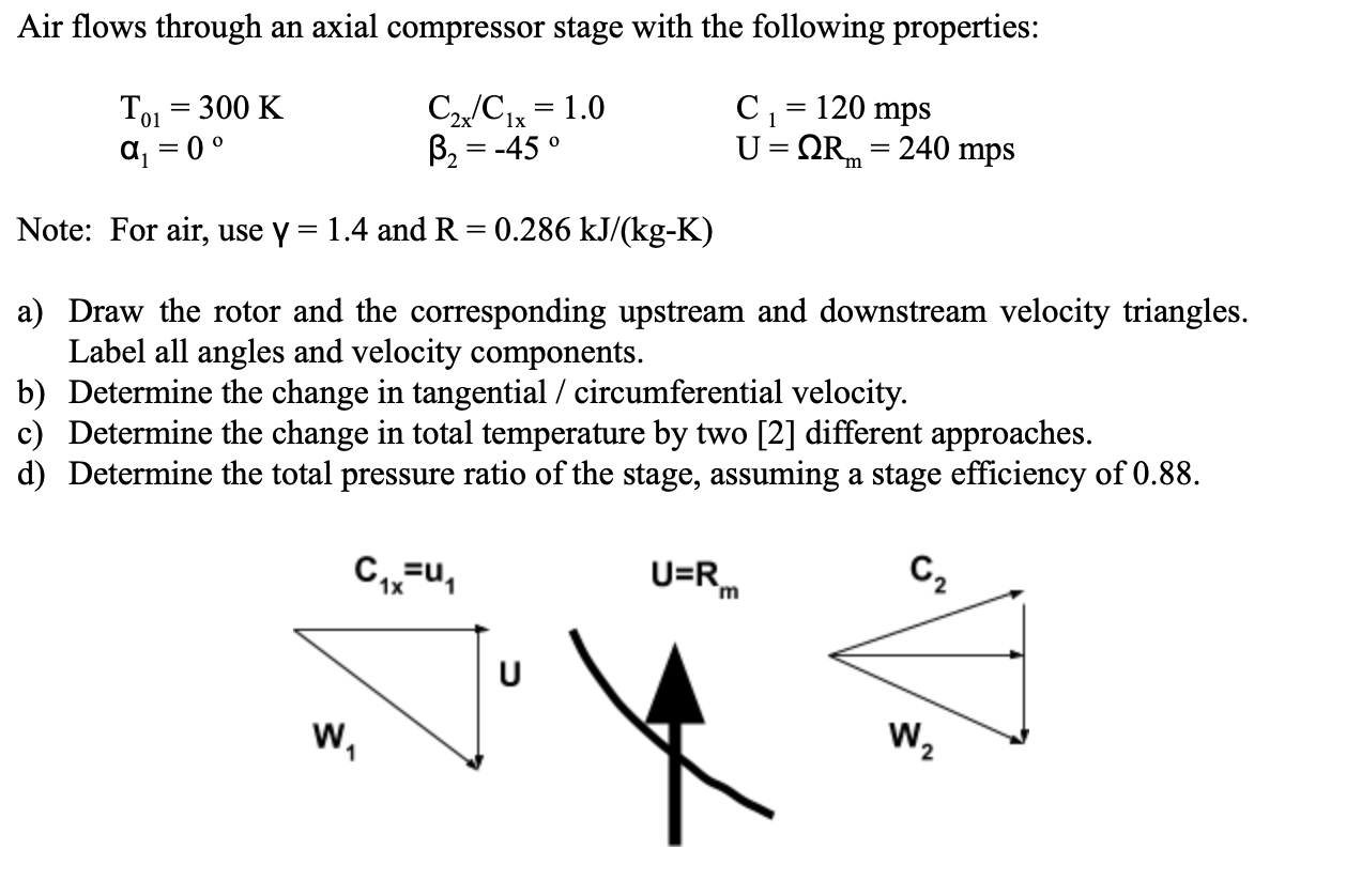 Air Flows Through An Axial Compressor Stage With T Chegg Com