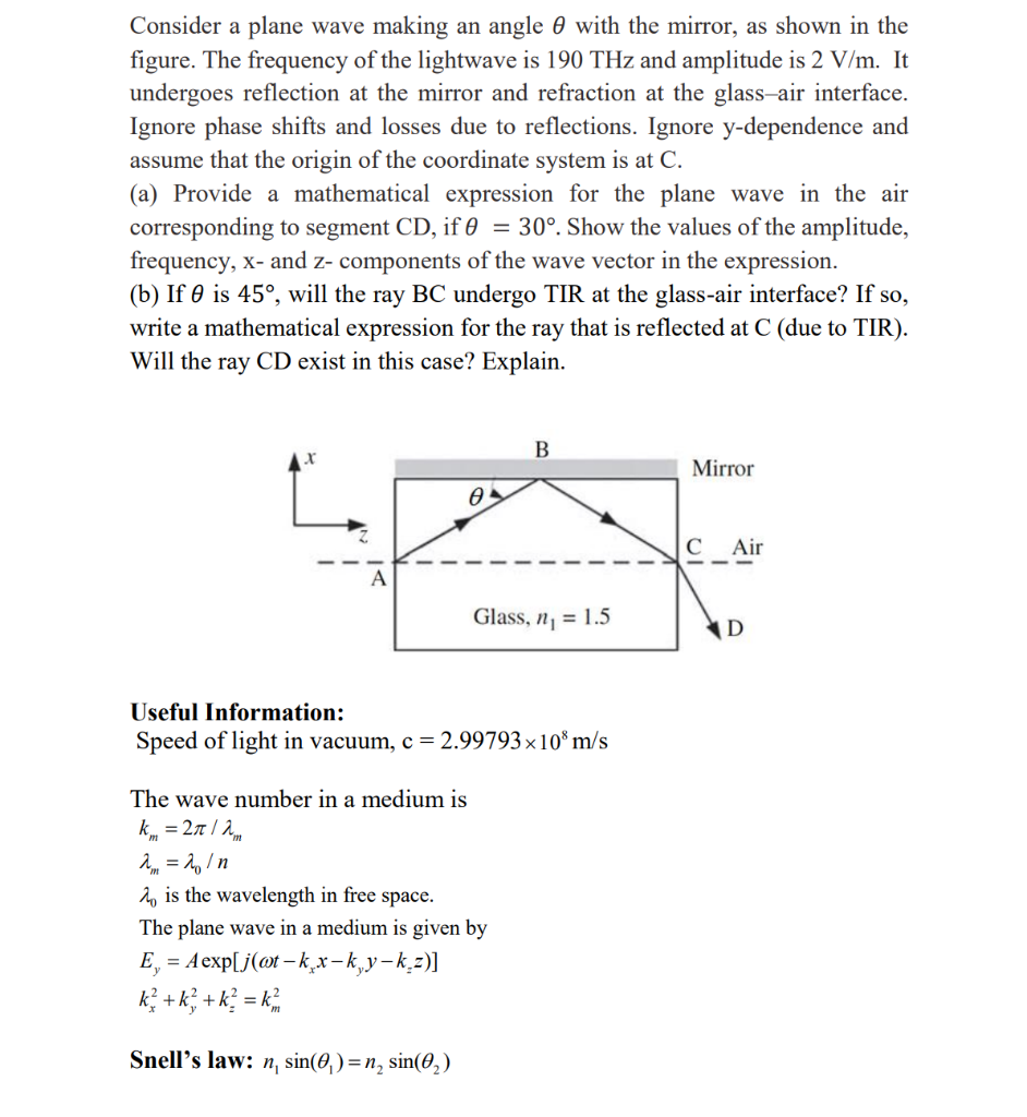 Solved Consider A Plane Wave Making An Angle O With The 