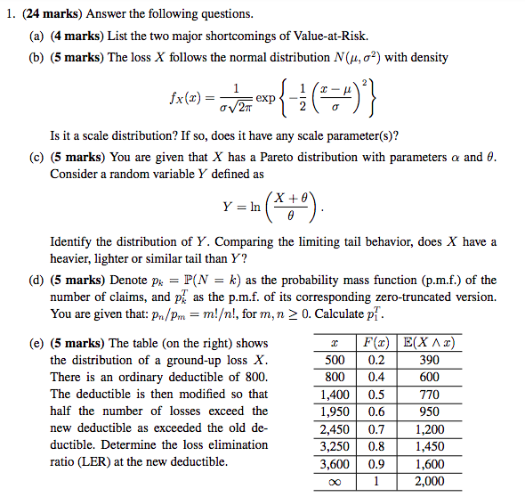 1 24 Marks Answer The Following Questions A Chegg Com