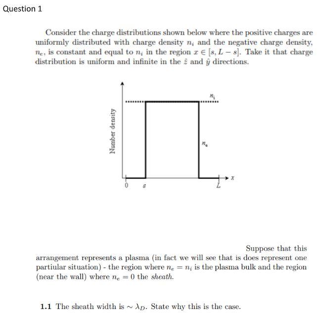 Solved Consider The Charge Distributions Shown Below Where | Chegg.com