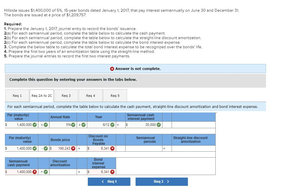 Solved Hillside Issues $1,400,000 Of 5%, 15-year Bonds Dated | Chegg.com