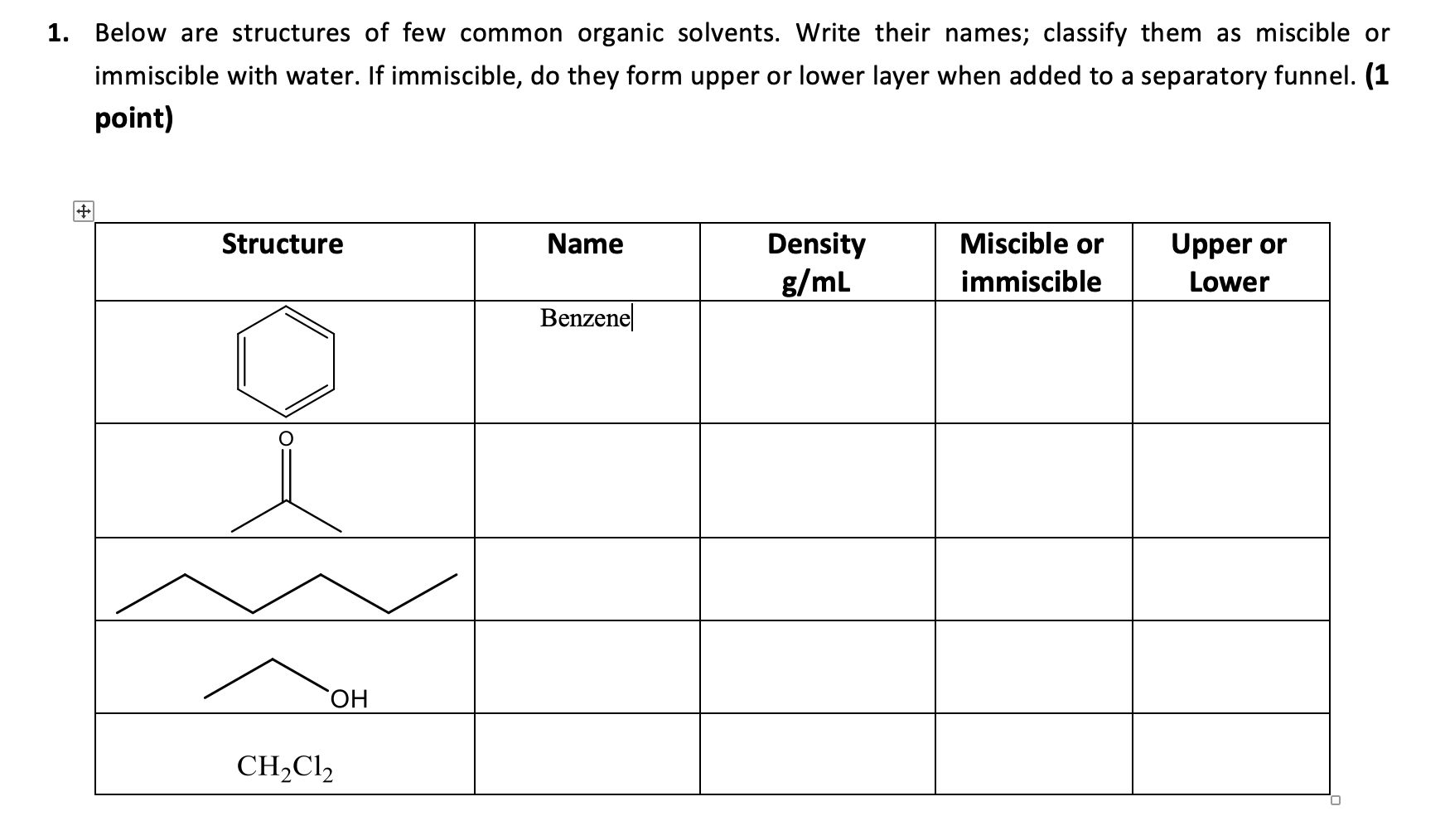 Solved 1. Below are structures of few common organic