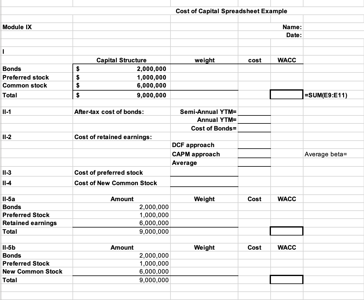 Solved Cost of Capital Spreadsheet Example Module IX Name: | Chegg.com