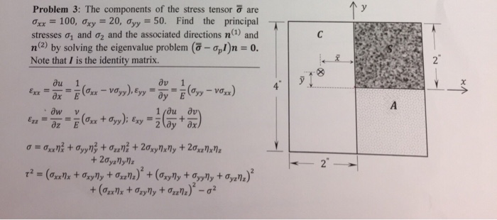 Solved Problem 3: The components of the stress tensor σ are | Chegg.com