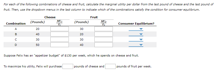 3. Finding the optimal combination of two goods Felix | Chegg.com