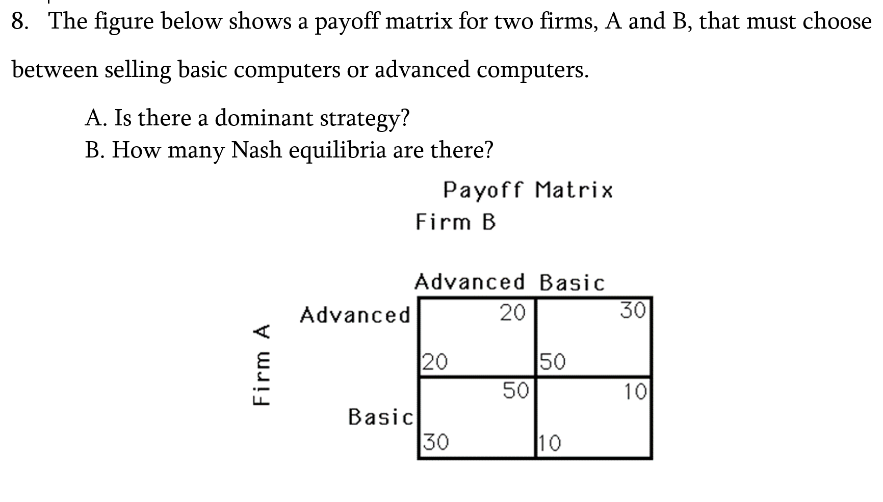 Solved 8. The Figure Below Shows A Payoff Matrix For Two | Chegg.com