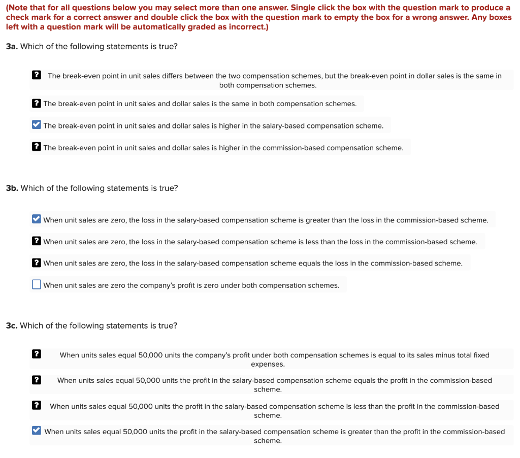 cvp-graph-commissions-description-fixed-expense-sales-chegg