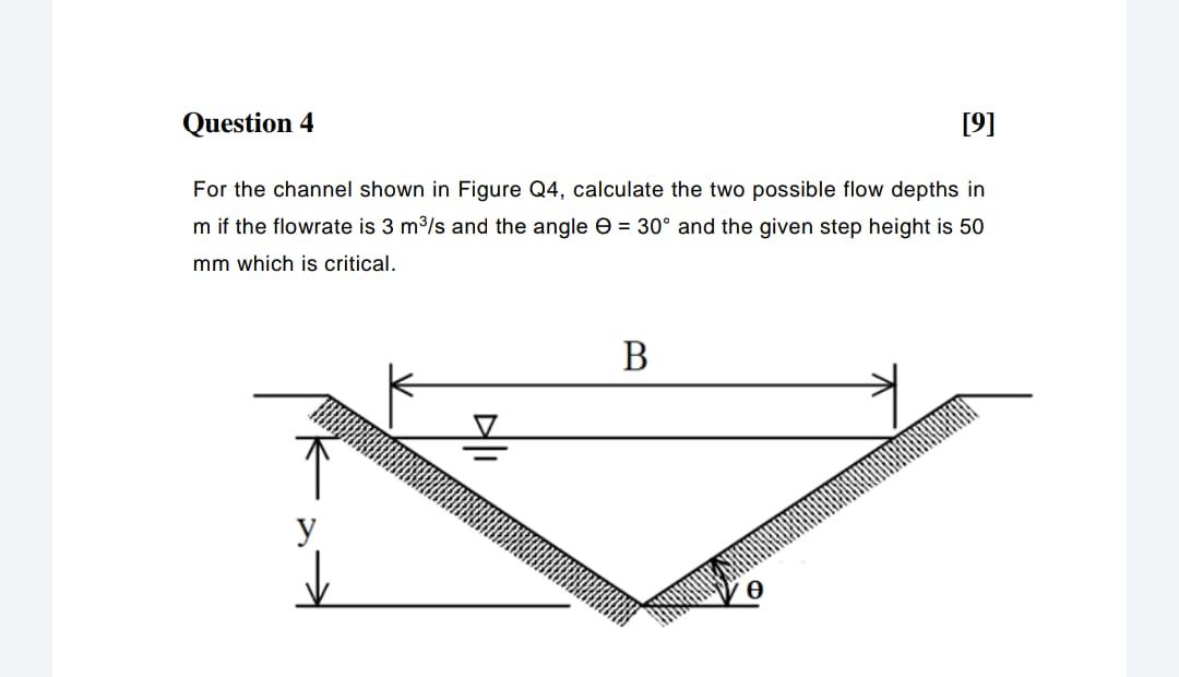 Solved Question 4 [9] For the channel shown in Figure Q4, | Chegg.com