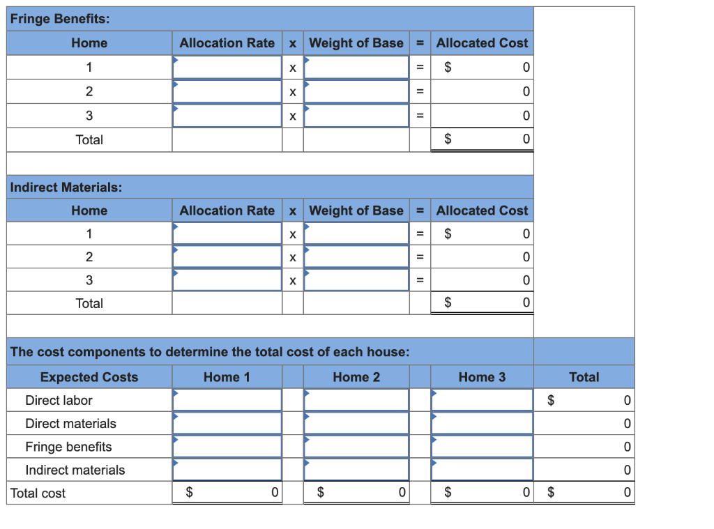 Solved Jordan Construction Company expects to build three