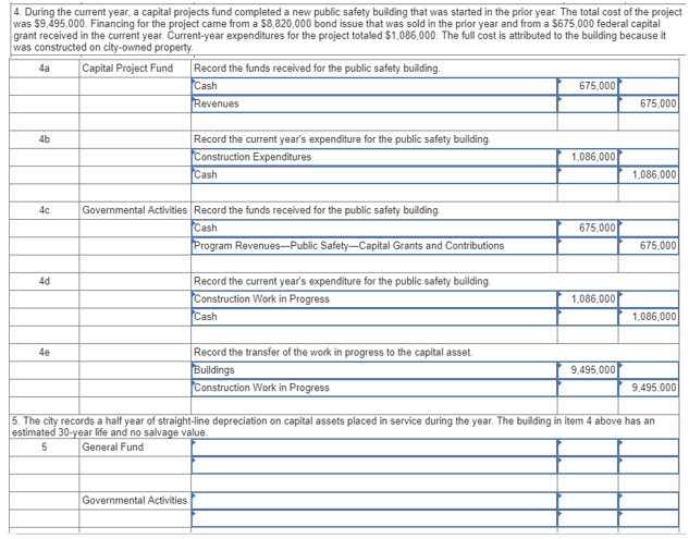 Solved 4. During the current year, a capital projects fund | Chegg.com