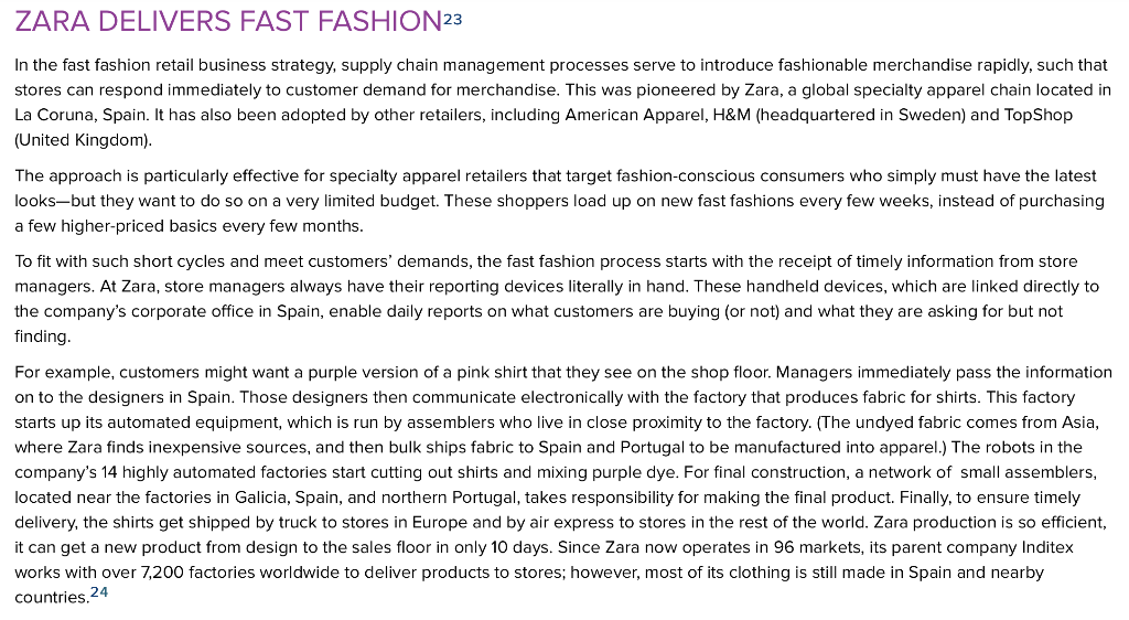 Solved ZARA DELIVERS FAST FASHION23 In the fast fashion | Chegg.com