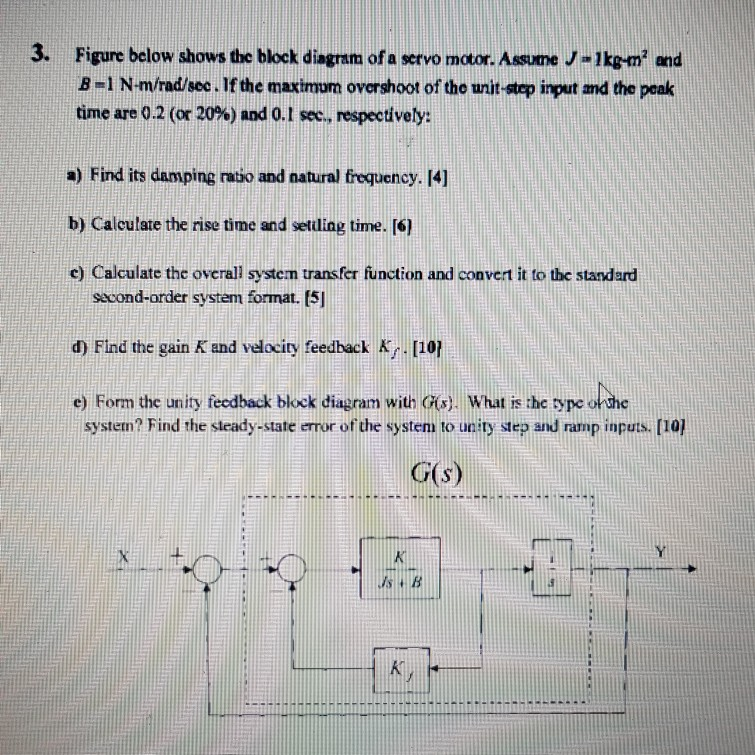 Solved 3. Figure below shows the block diagram of a servo | Chegg.com