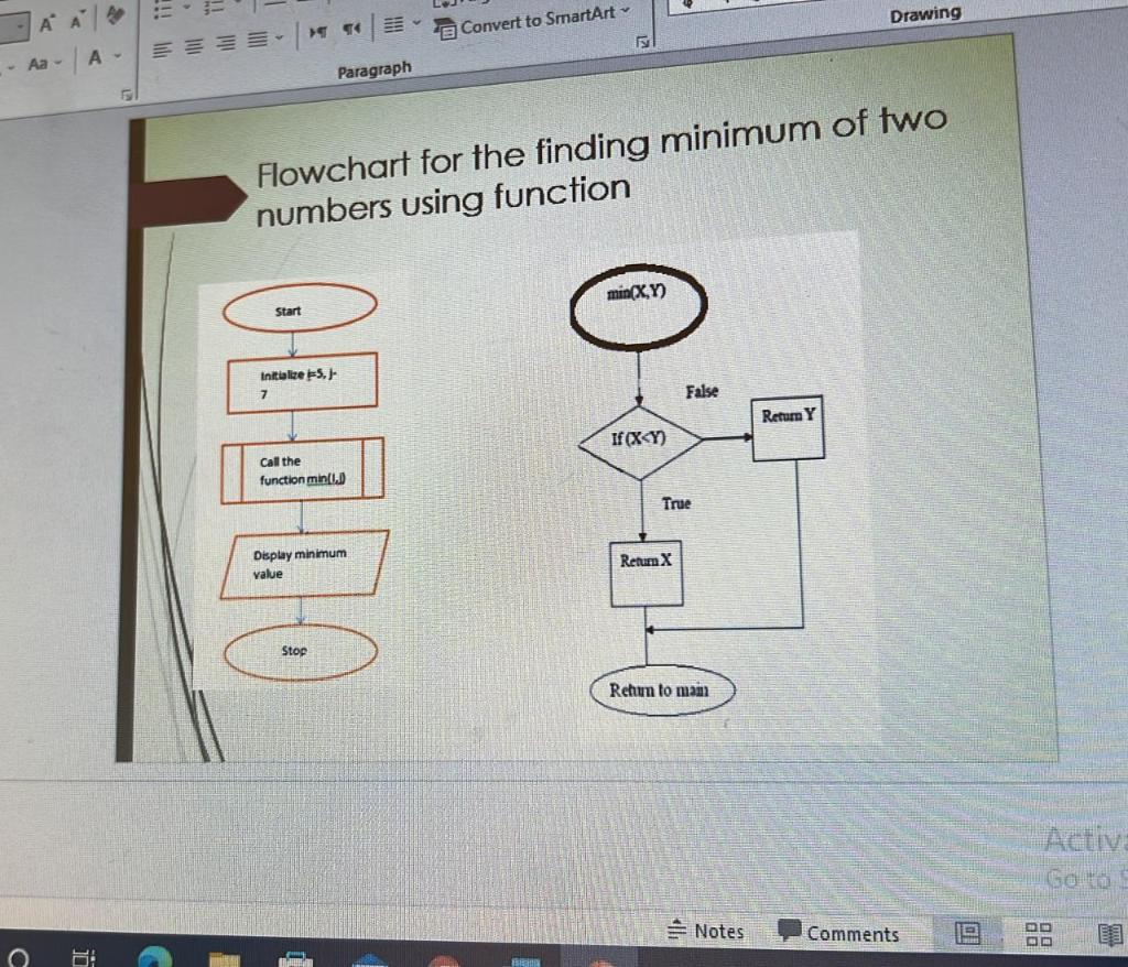Solved Question: Write a two flowchart of this code example | Chegg.com