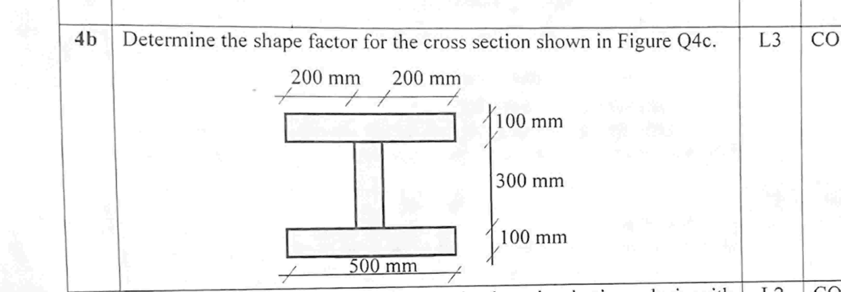 Solved Determine the shape factor for the cross section | Chegg.com