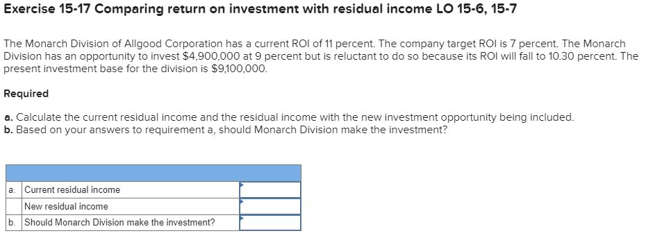 investment opportunities with 15 return