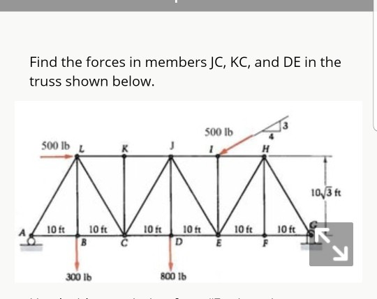 Solved Find the forces in members JC, KC, and DE in the | Chegg.com