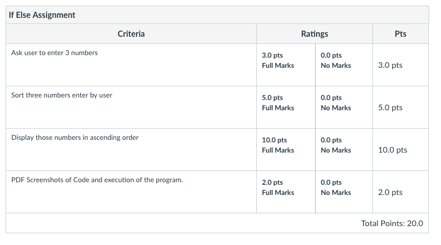 Solved Name the script SortNumbers.py (20 Points) Ask the | Chegg.com