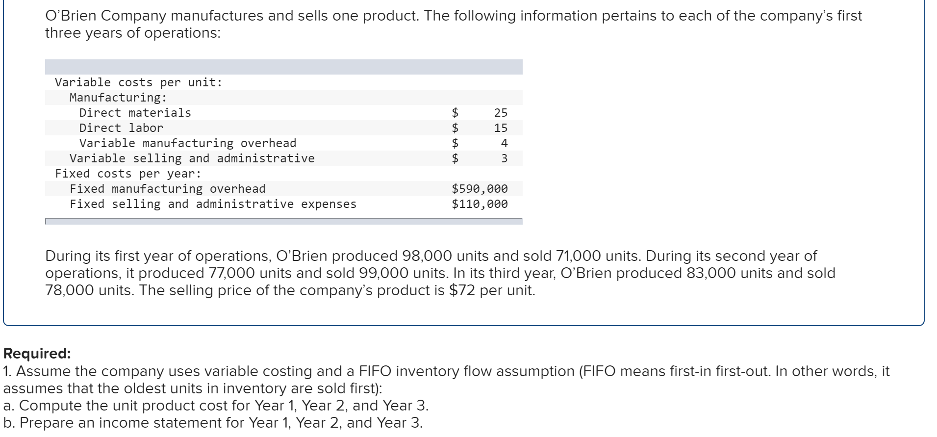 Solved O'Brien Company Manufactures And Sells One Product. | Chegg.com