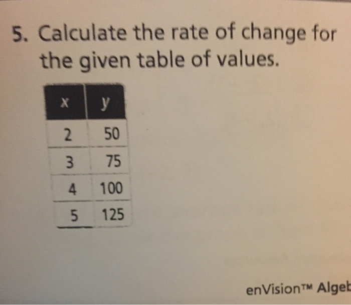 how do you find rate of change in a table