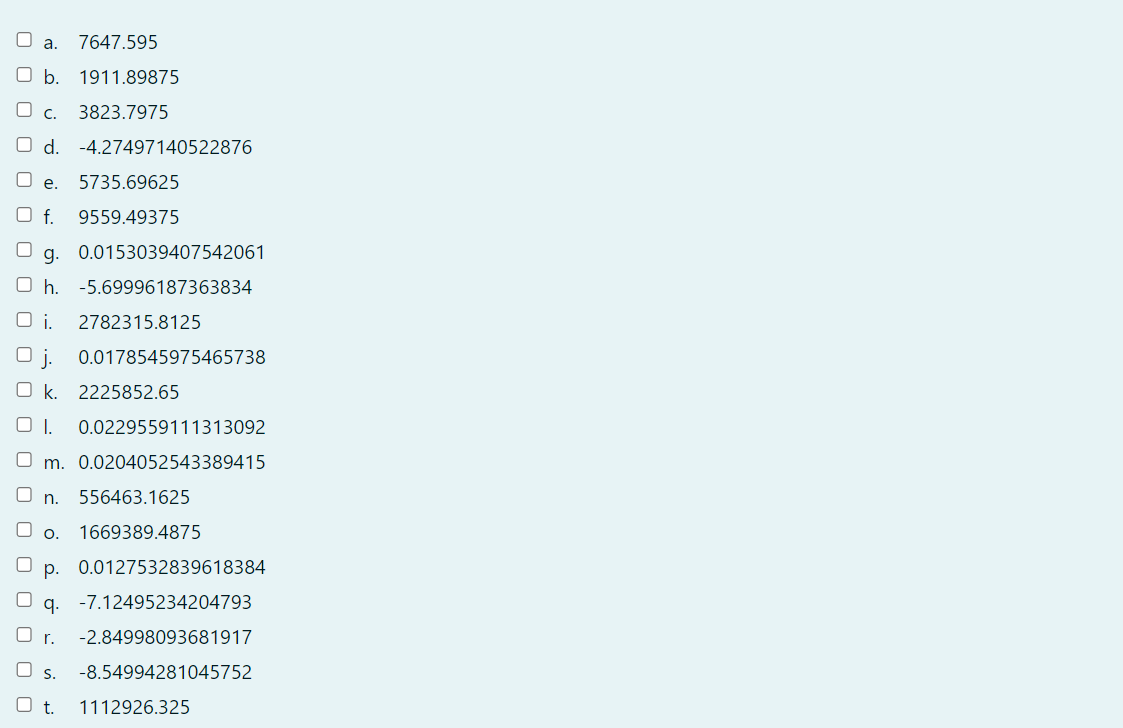 A cantilevered beam has a distributed load (w) of | Chegg.com | Chegg.com