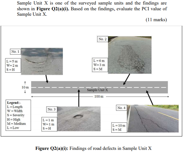Solved Sample Unit X is one of the surveyed sample units and | Chegg.com