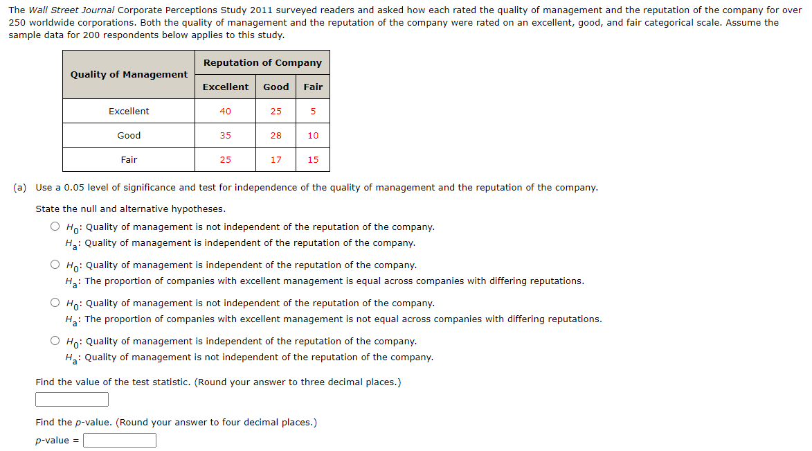 Solved The Wall Street Journal Corporate Perceptions Study