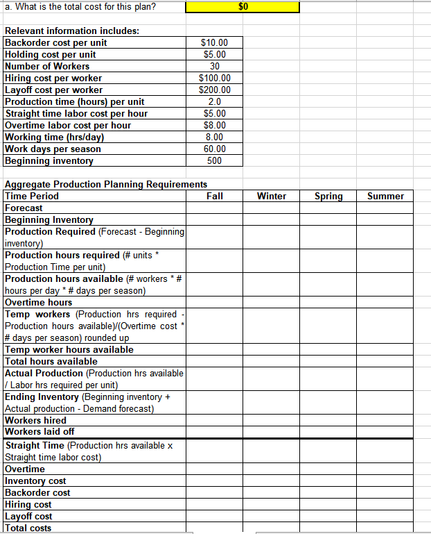 Solved Develop a production plan and calculate the annual | Chegg.com