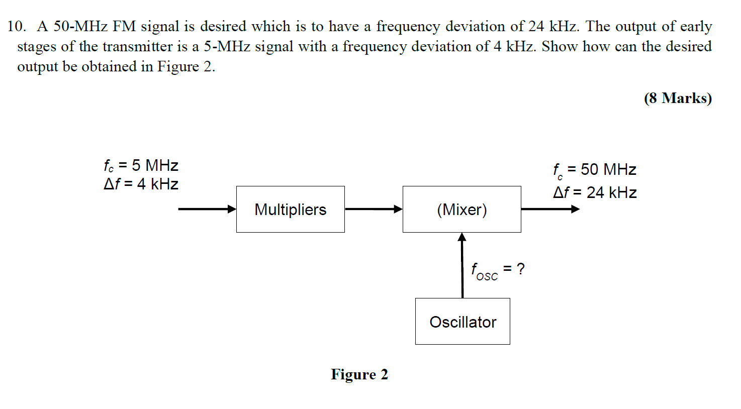 Solved 10. A 50-MHz FM signal is desired which is to have a | Chegg.com