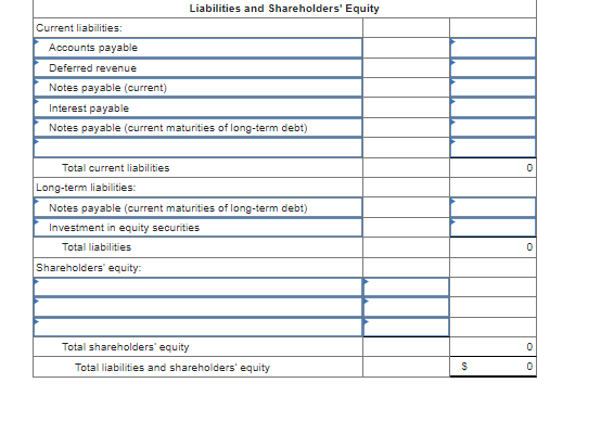 Solved The following are the ending balances of accounts at | Chegg.com