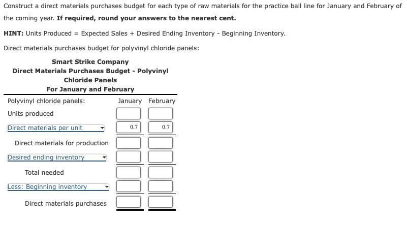 Construct a direct materials purchases budget for each type of raw materials for the practice ball line for January and Febru