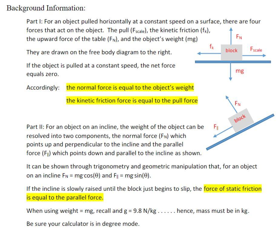 Solved Background Information: Part 1: For an object pulled | Chegg.com