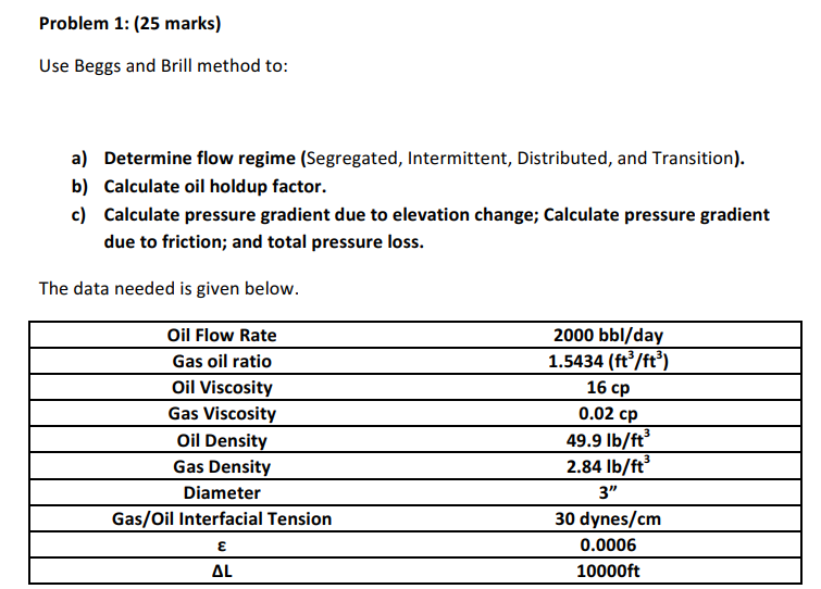 Use Beggs and Brill method to:
a) Determine flow regime (Segregated, Intermittent, Distributed, and Transition).
b) Calculate