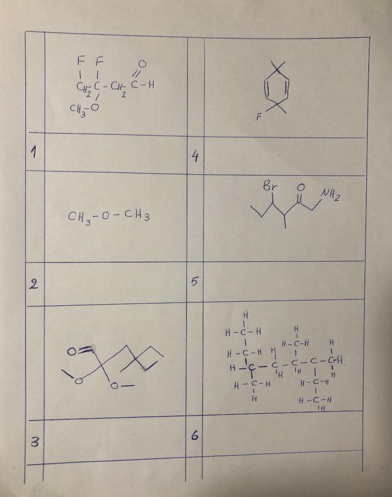 Solved F F C Ch C H 2 Cho F 1 4 Br Nh We Ch O Ch 5 Chegg Com