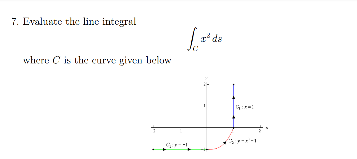 Solved 7. Evaluate the line integral x² ds where C is the | Chegg.com