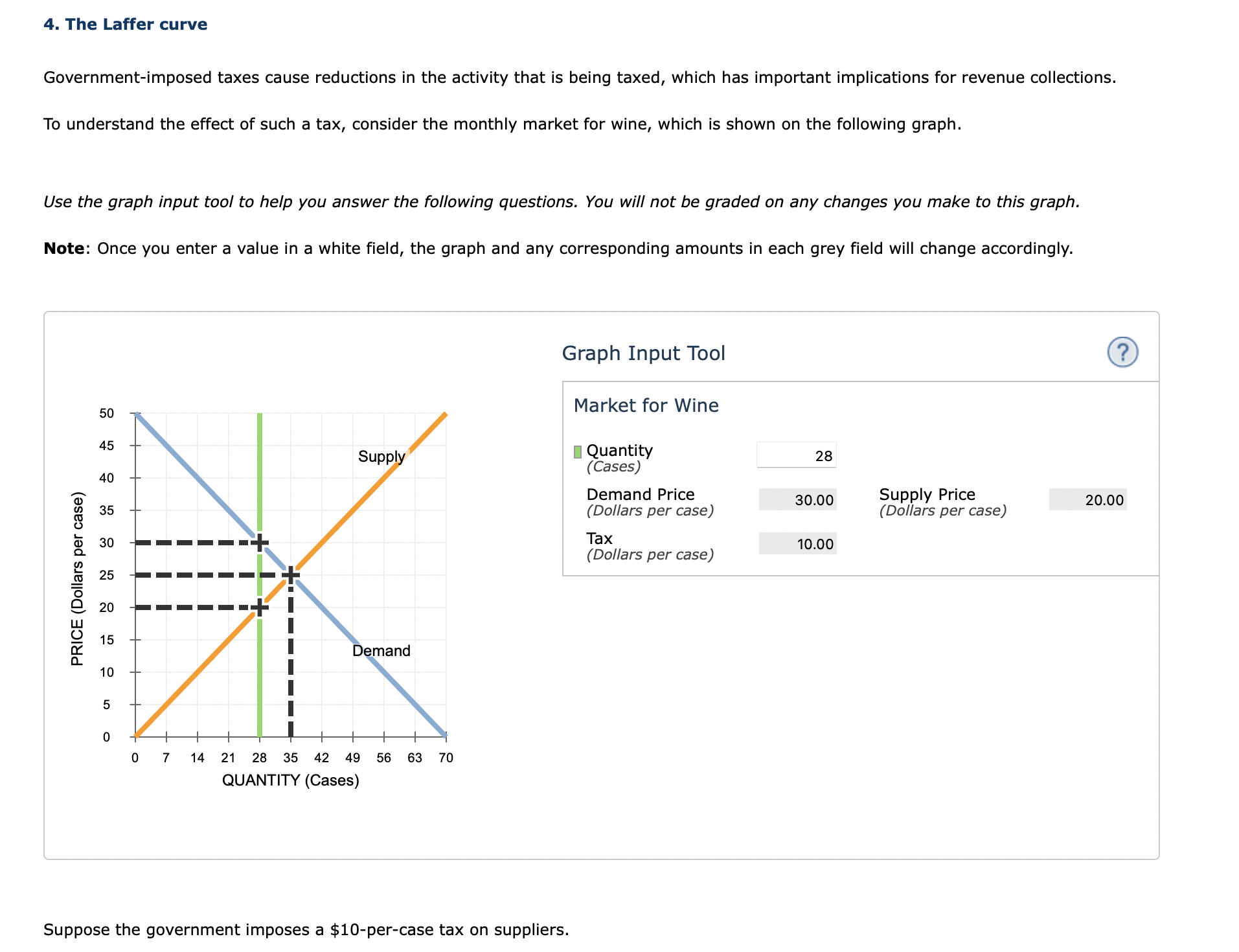 solved-4-the-laffer-curve-government-imposed-taxes-cause-chegg