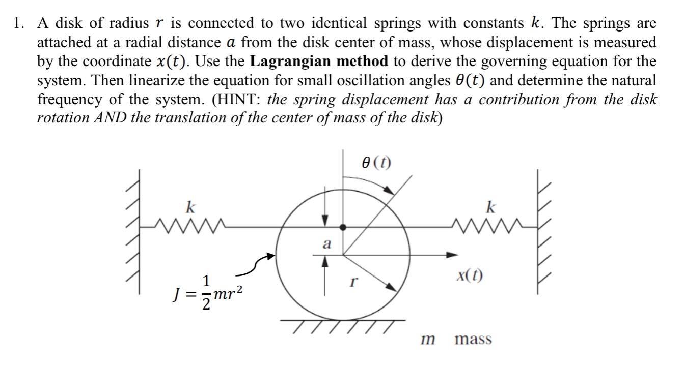 Solved A disk of radius 𝑟 is connected to two identical | Chegg.com