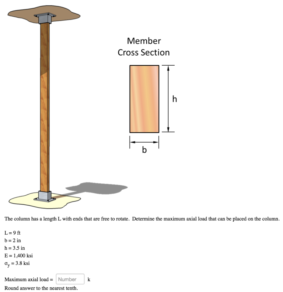 Rectangular Cross -Section. Axially loaded columns.