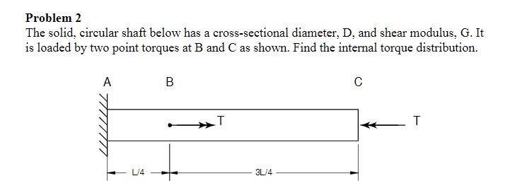 Solved Problem 2 The solid, circular shaft below has a | Chegg.com