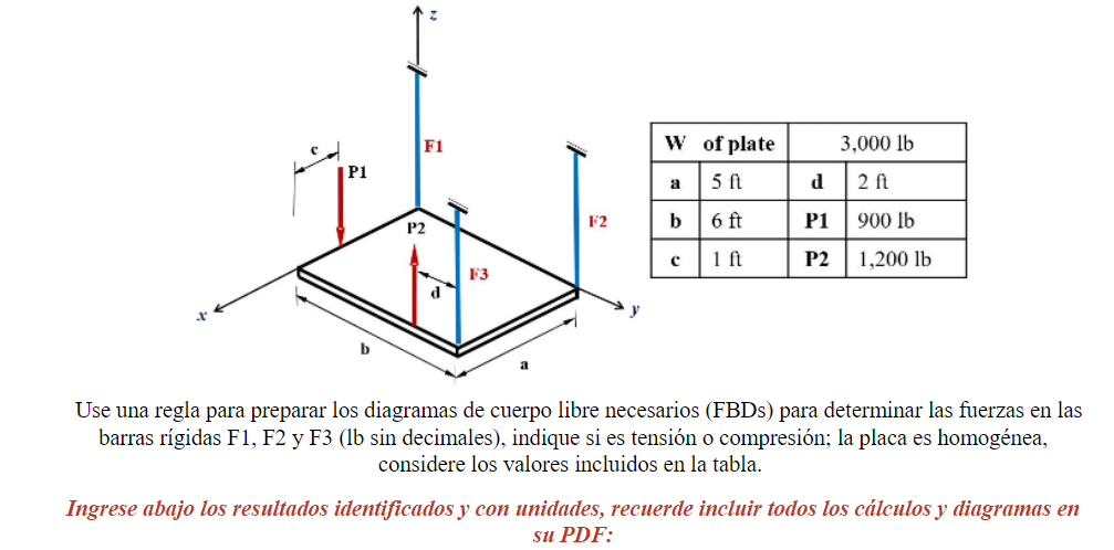 F1 W of plate 3,000 lb P1 a 5 በ d 2 ft F2 b 6 ft P2 P1 900 lb с 1 ft P2 1,200 lb F3 a Use una regla para preparar los diagram