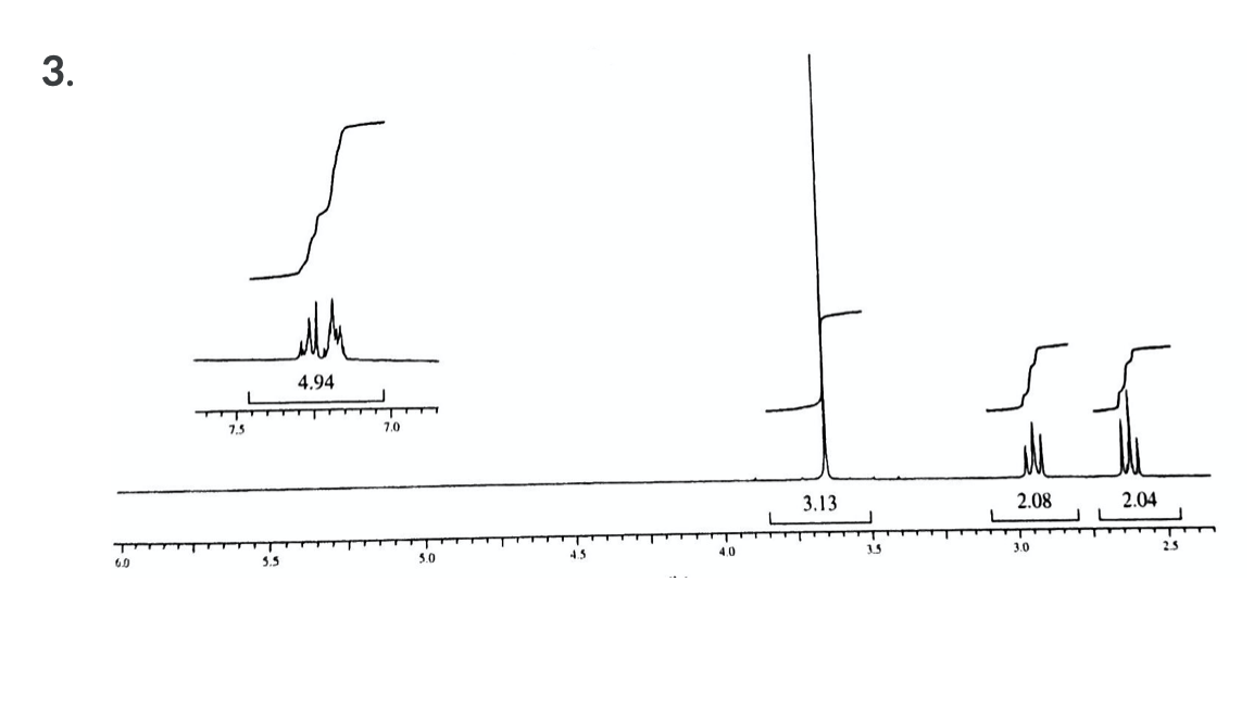 Solved Match each compound with one of the following 1H NMR | Chegg.com