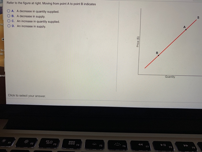 Solved According To The Figure At Right, What Happens When | Chegg.com