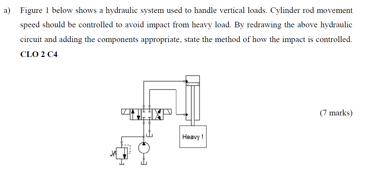 Solved a) Figure 1 below shows a hydraulic system used to