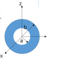 Solved if electric flux density D = ar/R , Find the total | Chegg.com